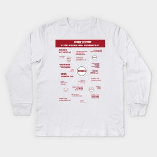 the good place - quotes Kids Long Sleeve T-Shirt